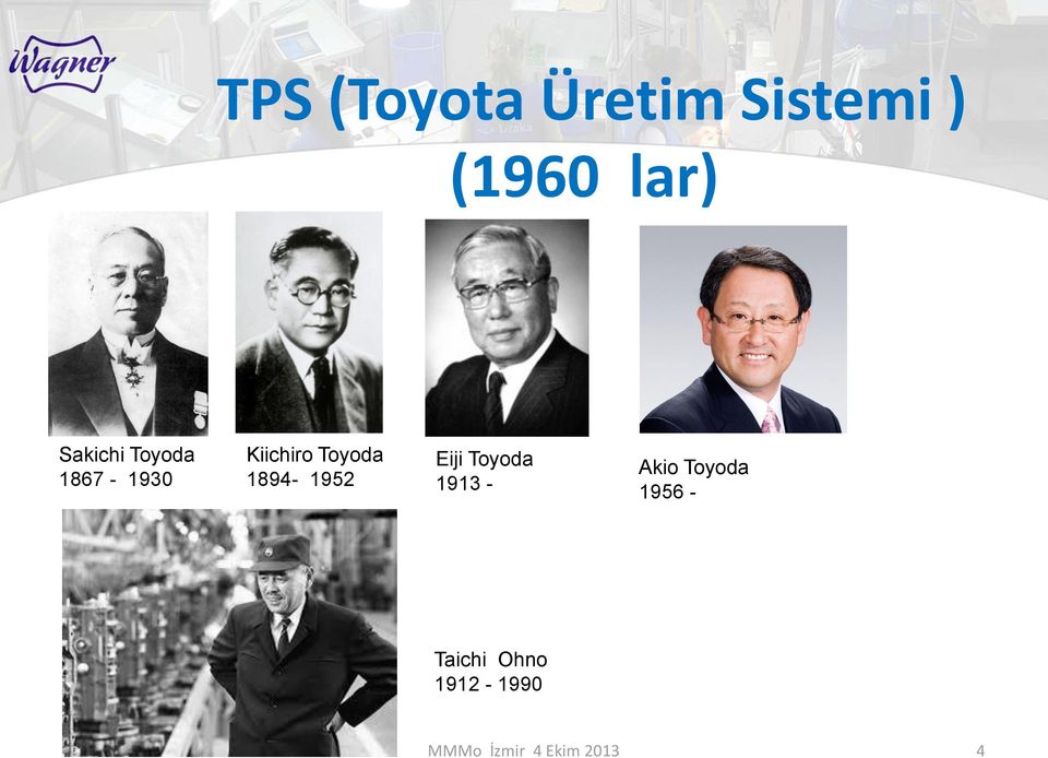 Toyoda 1913 - Akio Toyoda 1956 - Taichi Ohno