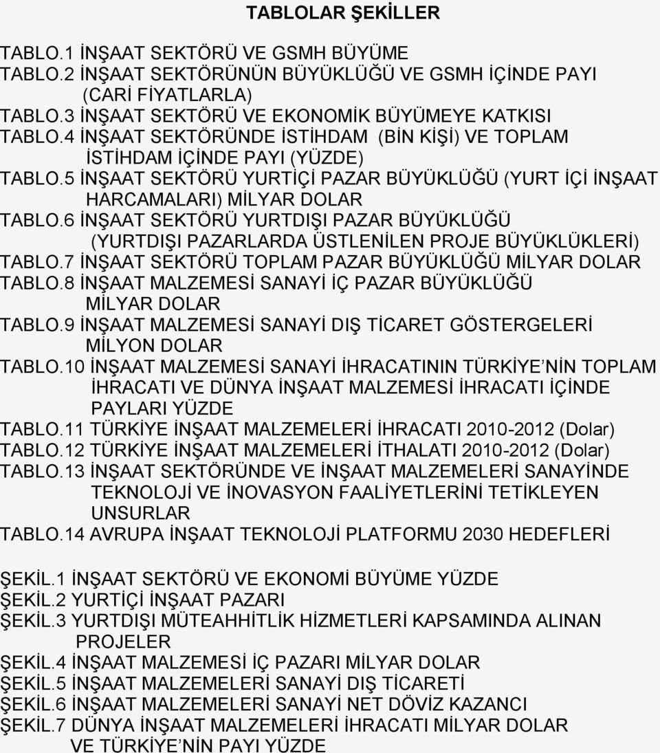 6 İNŞAAT SEKTÖRÜ YURTDIŞI PAZAR BÜYÜKLÜĞÜ (YURTDIŞI PAZARLARDA ÜSTLENİLEN PROJE BÜYÜKLÜKLERİ) TABLO.7 İNŞAAT SEKTÖRÜ TOPLAM PAZAR BÜYÜKLÜĞÜ MİLYAR DOLAR TABLO.