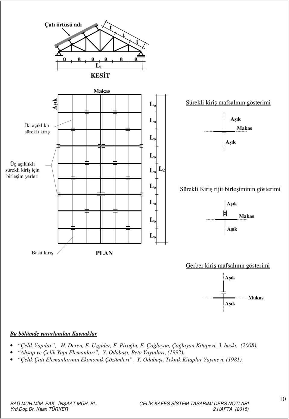 Kaynaklar Çelik Yapılar, H. Deren, E. Uzgider, F. Piroğlu, E. Çağlayan, Çağlayan Kiapevi, 3. baskı, (2008).