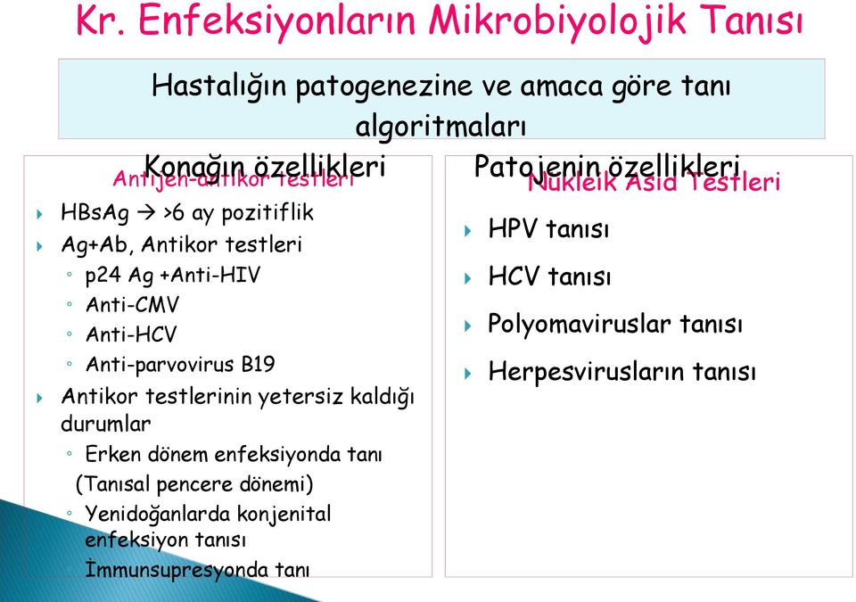 Anti-parvovirus B19 Antikor testlerinin yetersiz kaldığı durumlar Erken dönem enfeksiyonda tanı (Tanısal pencere dönemi)