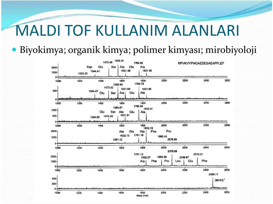 organik kimya;