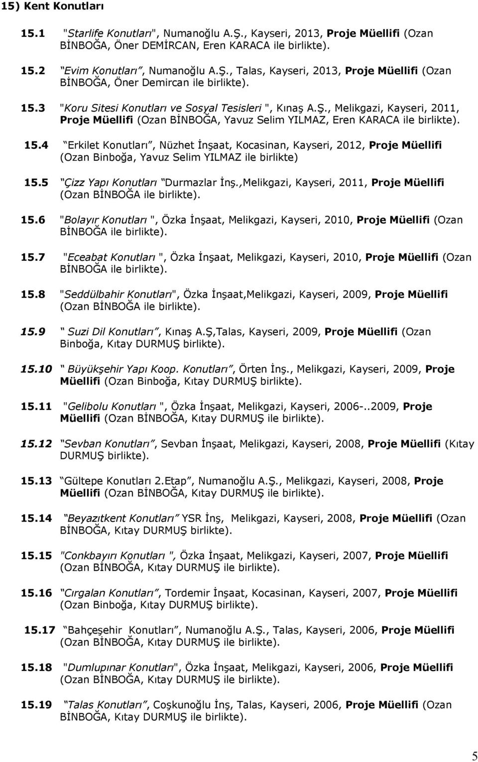 4 Erkilet Konutları, Nüzhet İnşaat, Kocasinan, Kayseri, 2012, Proje Müellifi (Ozan Binboğa, Yavuz Selim YILMAZ ile birlikte) 15.5 Çizz Yapı Konutları Durmazlar İnş.