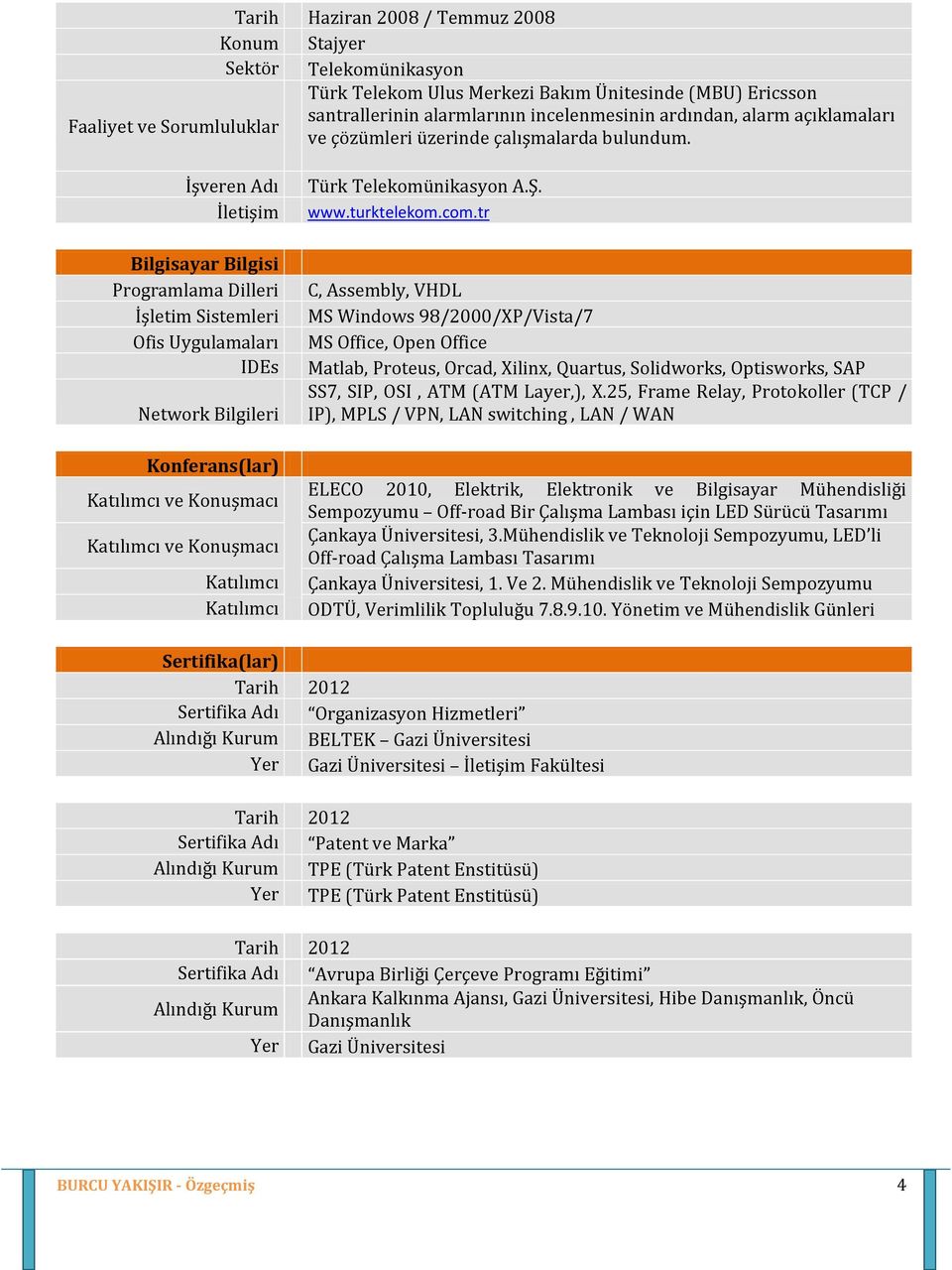 İletişim Bilgisayar Bilgisi Programlama Dilleri İşletim Sistemleri Ofis Uygulamaları IDEs Network Bilgileri Konferans(lar) Katılımcı ve Konuşmacı Katılımcı ve Konuşmacı Katılımcı Katılımcı Türk