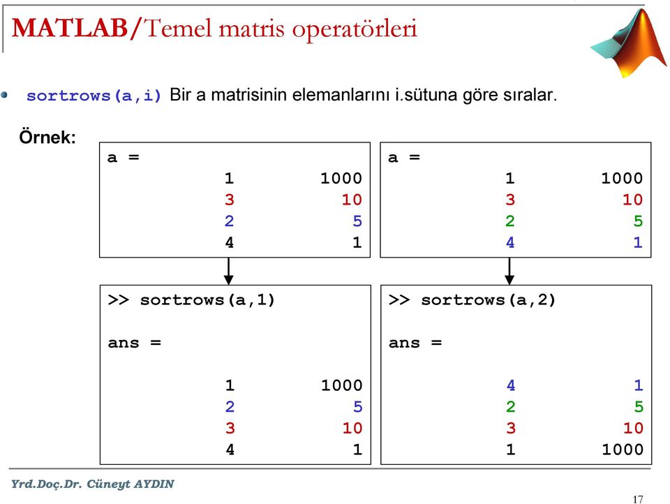 Örnek: a = 1 1000 3 10 2 5 4 1 a = 1 1000 3 10 2 5 4 1 >>