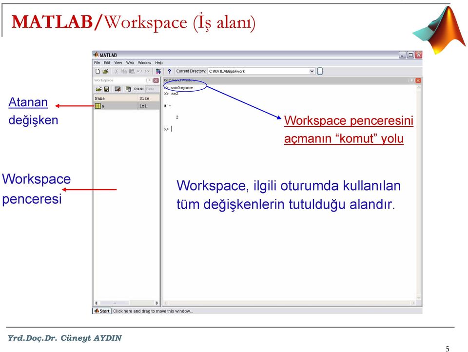 Workspace penceresi Workspace, ilgili
