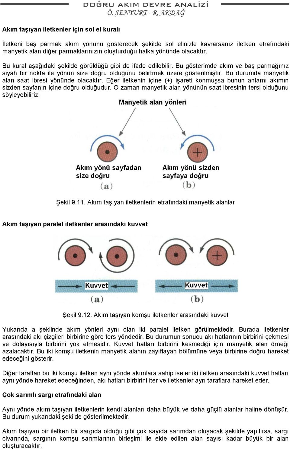 Bu gösterimde akım ve baş parmağınız siyah bir nokta ile yönün size doğru olduğunu belirtmek üzere gösterilmiştir. Bu durumda manyetik alan saat ibresi yönünde olacaktır.