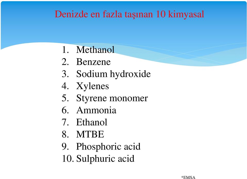 Xylenes 5. Styrene monomer 6. Ammonia 7.