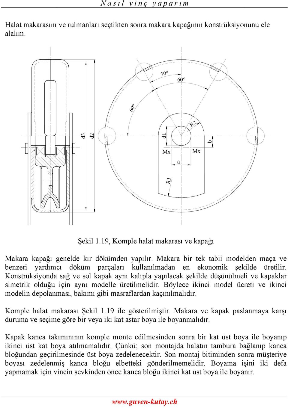 2009 Kasım. HALAT MAKARASI b. M. Güven KUTAY b-halat-makaralari.doc - PDF  Ücretsiz indirin
