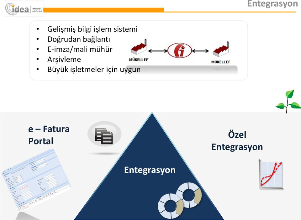 mühür Arşivleme Büyük işletmeler için