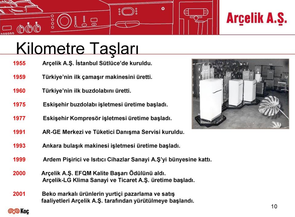 1993 Ankara bulaşık makinesi işletmesi üretime başladı. 1999 Ardem Pişirici ve Isıtıcı Cihazlar Sanayi A.Ş yi bünyesine kattı. 2000 Arçelik A.Ş. EFQM Kalite Başarı Ödülünü aldı.