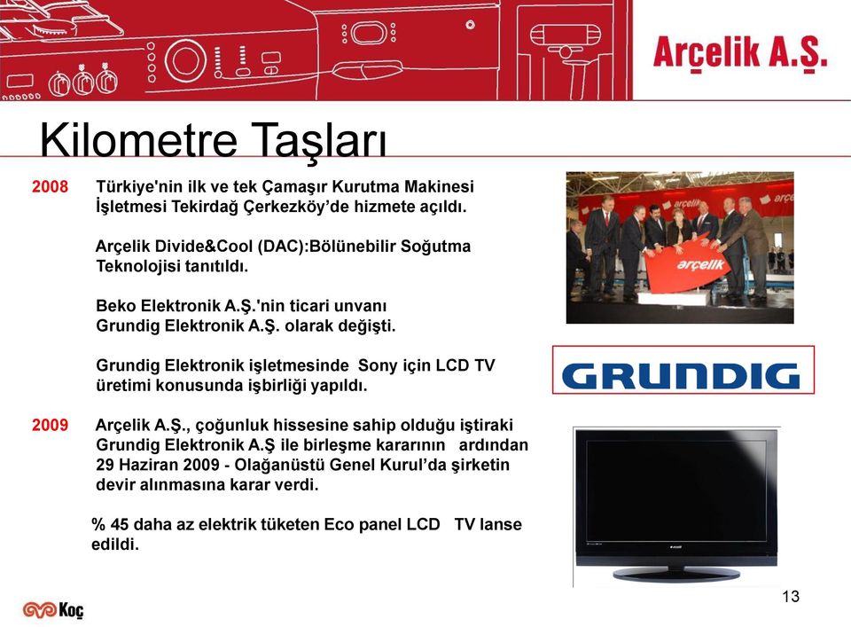 Grundig Elektronik işletmesinde Sony için LCD TV üretimi konusunda işbirliği yapıldı. 2009 Arçelik A.Ş.