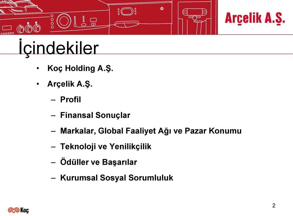 Profil Finansal Sonuçlar Markalar, Global