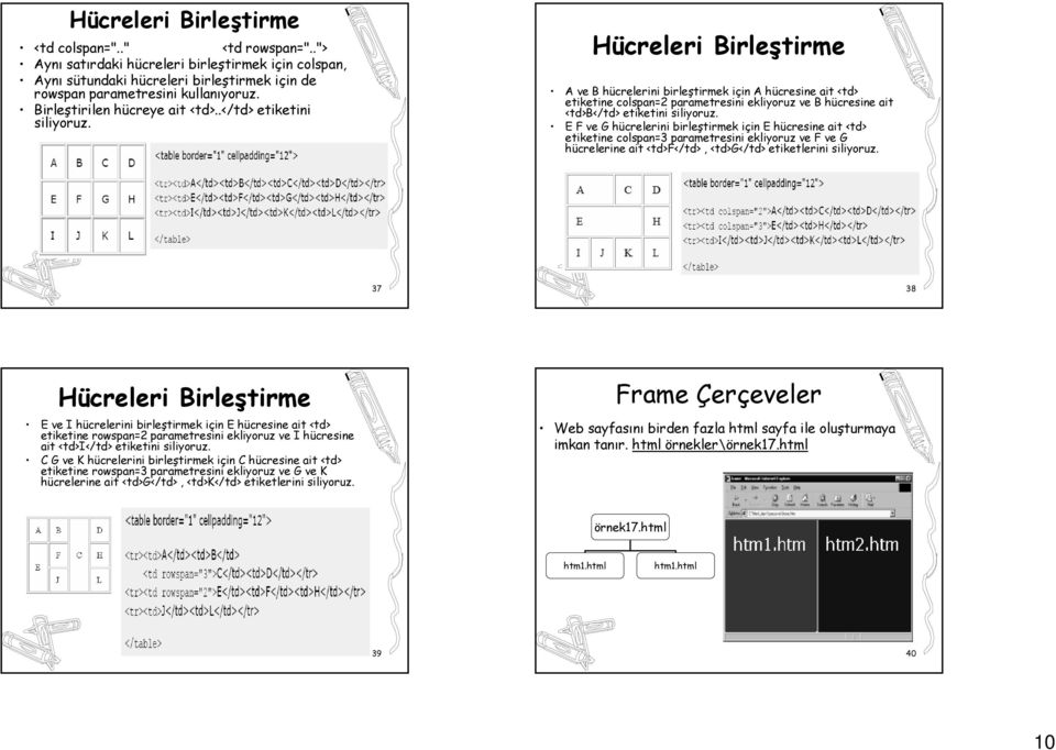 Hücreleri Birleştirme A ve B hücrelerini birleştirmek için A hücresine ait <td> etiketine colspan=2 parametresini ekliyoruz ve B hücresine ait <td>b</td> etiketini siliyoruz.