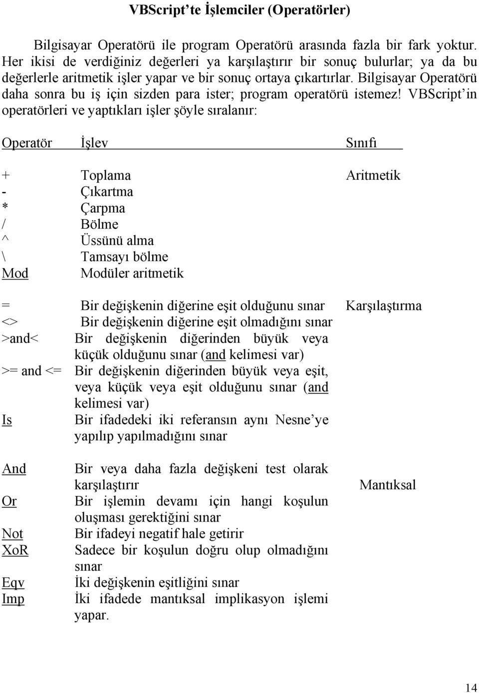 Bilgisayar Operatörü daha sonra bu iş için sizden para ister; program operatörü istemez!