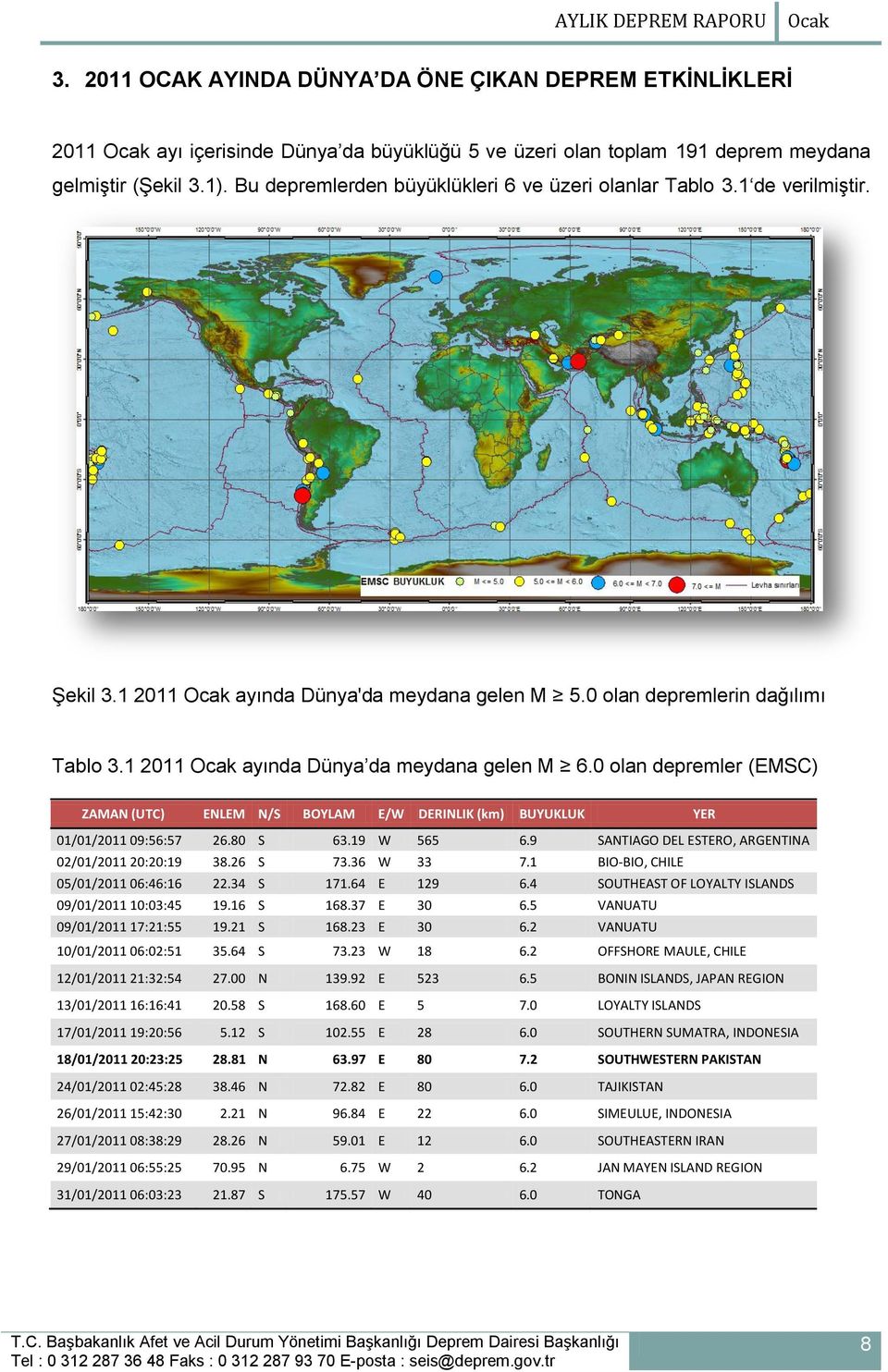 1 2011 Ocak ayında Dünya da meydana gelen M 6.0 olan depremler (EMSC) ZAMAN (UTC) ENLEM N/S BOYLAM E/W DERINLIK (km) BUYUKLUK YER 01/01/2011 09:56:57 26.80 S 63.19 W 565 6.