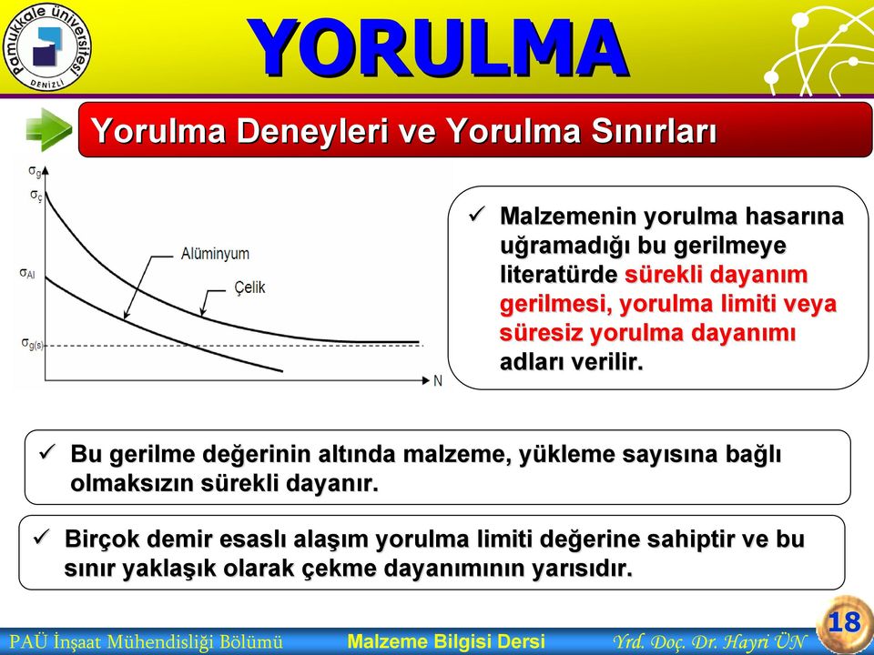 Bu gerilme değerinin erinin altında malzeme, yükleme y sayısına bağlı olmaksızın n sürekli s dayanır.