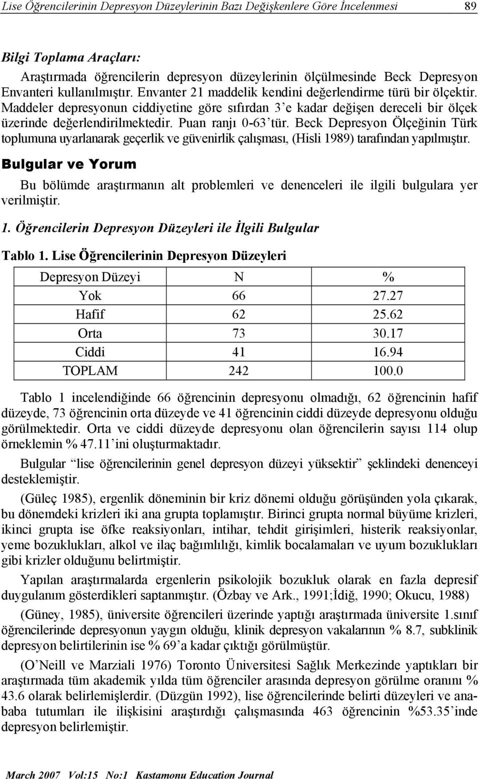 Puan ranjı 0-63 tür. Beck Depresyon Ölçeğinin Türk toplumuna uyarlanarak geçerlik ve güvenirlik çalışması, (Hisli 1989) tarafından yapılmıştır.