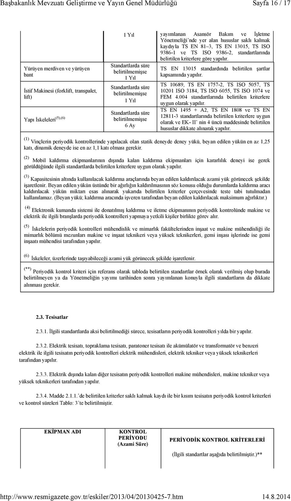 TS 10689, TS EN 1757-2, TS ISO 5057, TS 10201 ISO 3184, TS ISO 6055, TS ISO 1074 ve FEM 4.004 standartlarında belirtilen kriterlere uygun olarak yapılır.