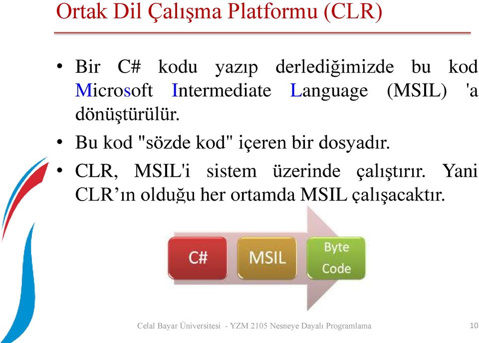 dönüştürülür. Bu kod "sözde kod" içeren bir dosyadır.