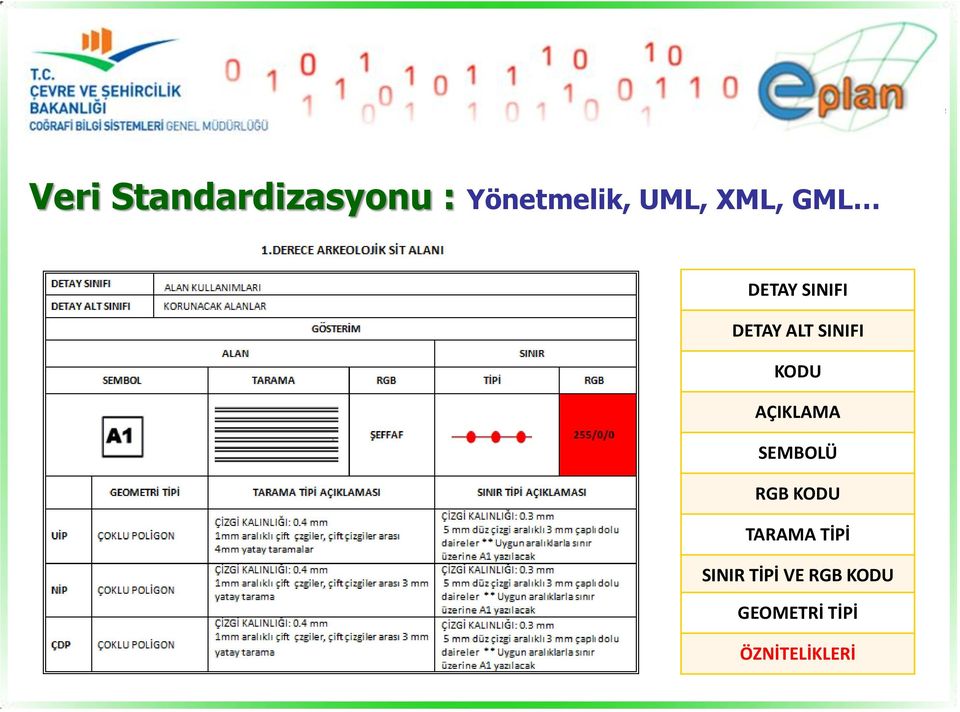 AÇIKLAMA SEMBOLÜ RGB KODU TARAMA TİPİ SINIR