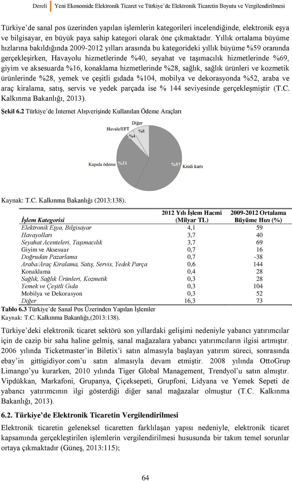 Yıllık ortalama büyüme hızlarına bakıldığında 2009-2012 yılları arasında bu kategorideki yıllık büyüme %59 oranında gerçekleşirken, Havayolu hizmetlerinde %40, seyahat ve taşımacılık hizmetlerinde