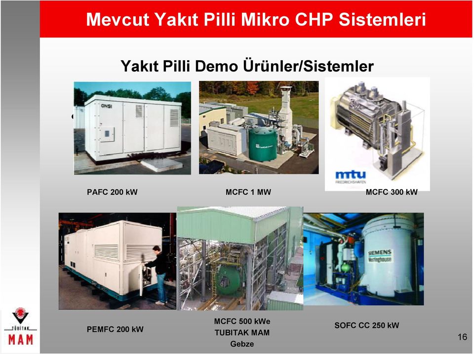 200 kw PEMFC 200 kw MCFC 1 MW MCFC 500 kwe