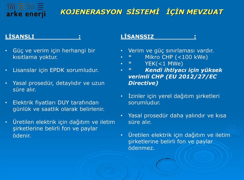 Üretilen elektrik için dağıtım ve iletim şirketlerine belirli fon ve paylar ödenir. LİSANSSIZ : Verim ve güç sınırlaması vardır.