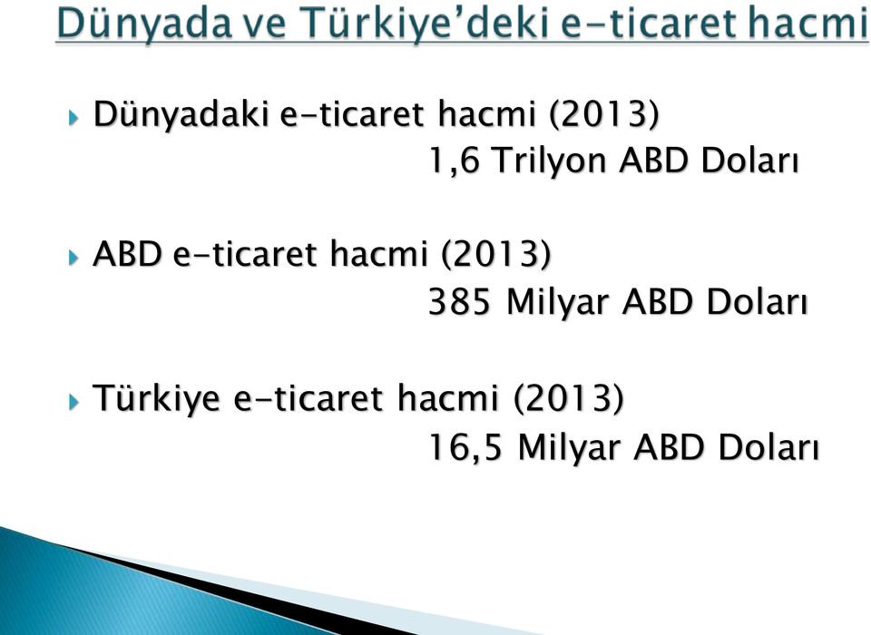 (2013) 385 Milyar ABD Doları Türkiye