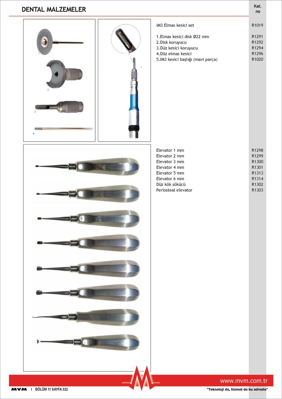 IM3 kesici başlığı (mavi parça) R1291 R1292 R1294 R1296 R1020 Elevator 1 mm Elevator 2 mm