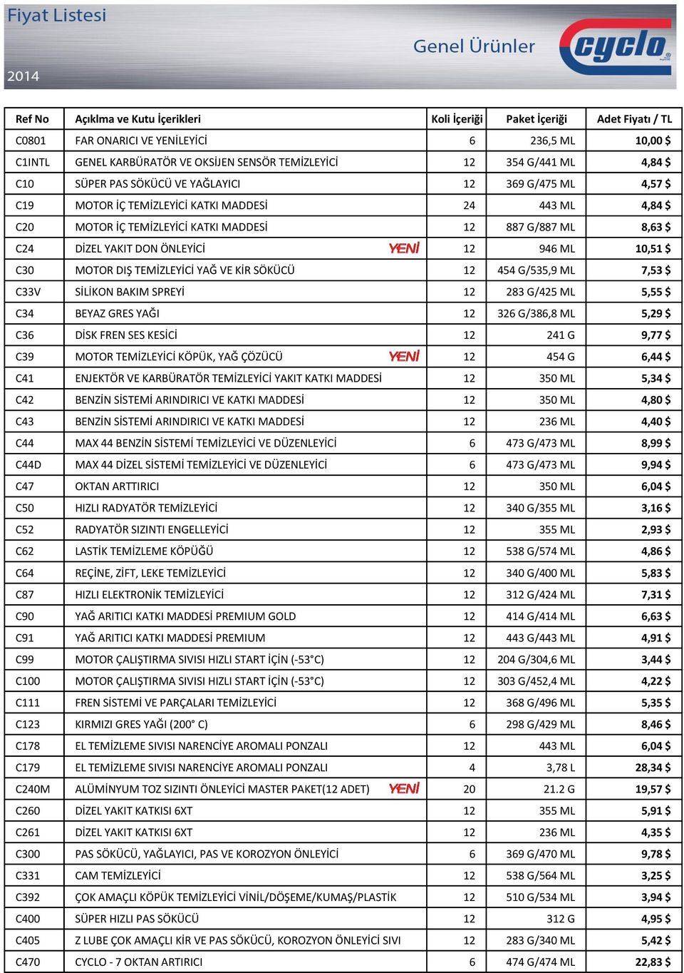 DON ÖNLEYİCİ 12 946 ML 10,51 $ C30 MOTOR DIŞ TEMİZLEYİCİ YAĞ VE KİR SÖKÜCÜ 12 454 G/535,9 ML 7,53 $ C33V SİLİKON BAKIM SPREYİ 12 283 G/425 ML 5,55 $ C34 BEYAZ GRES YAĞI 12 326 G/386,8 ML 5,29 $ C36