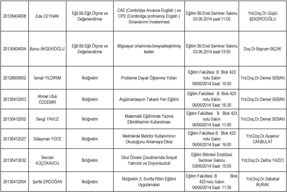 Bayram BIÇAK 20128506902 İsmail YILDIRIM Probleme Dayalı Öğrenme Yolları 06/06/2014 Saat: 10:00 20135412003 Ahmet Ufuk ÖZDEMİR Argümantasyon Tabanlı Fen Eğitimi 06/06/2014 Saat: 16:30 20135412002