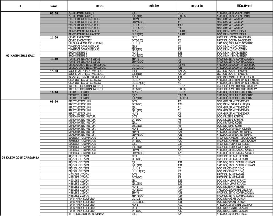 DOÇ.DR.MEHMET KAŞLI BİLGİSAYARLI MUHASEBE MLY2(İÖ) B LAB. DOÇ.DR.MEHMET KAŞLI 11:00 ÇEVRE EKONOMİSİ İKT3 A1 PROF.DR.ÖZCAN DAĞDEMİR ÇEVRE EKONOMİSİ İKT3(İ.Ö) A2 PROF.DR.ÖZCAN DAĞDEMİR ULUSLARARASI TİC.