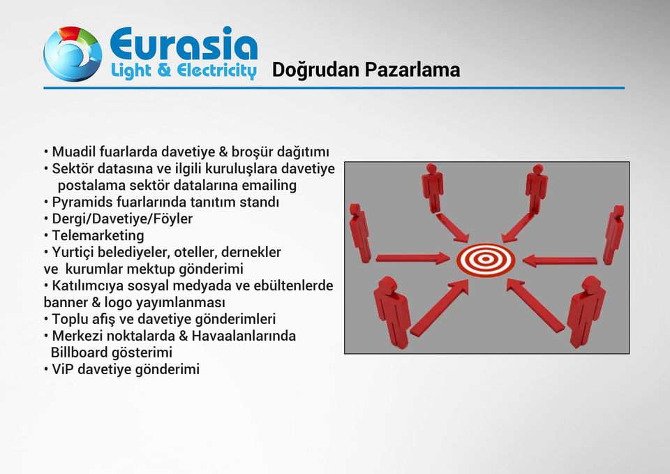 dernekler ve kurumlar mektup gönderimi Katılımcıya sosyal medyada ve ebültenlerde banner & logo yayımlanması Toplu