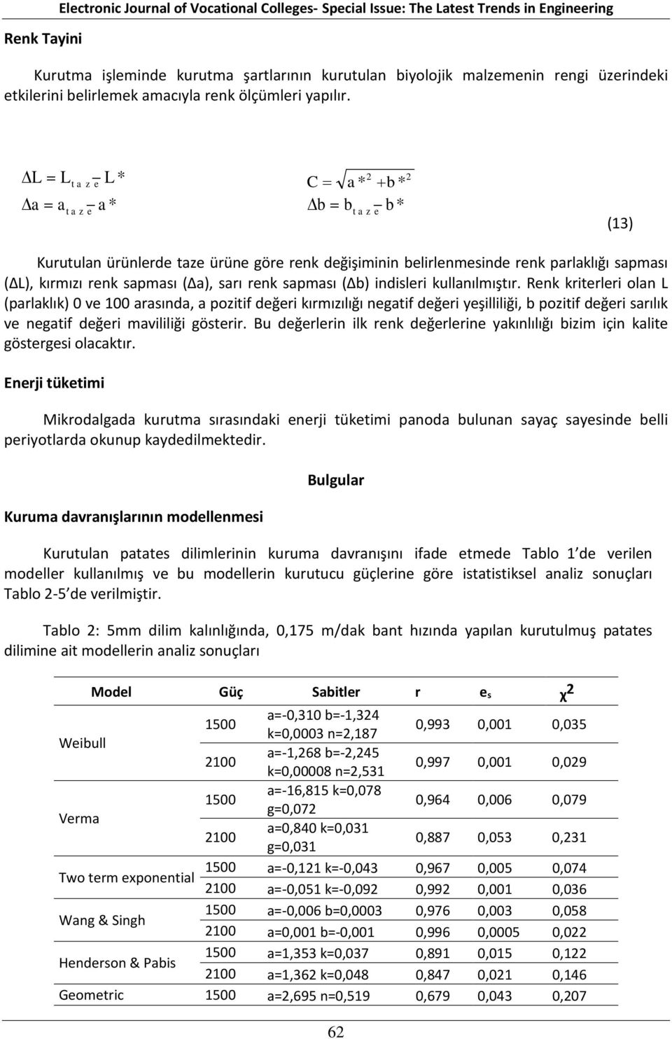 L = Lta z e L * b * a = a a * b * taze C = a * + b = b taze (13) Kurutulan ürünlerde taze ürüne göre renk değişiminin belirlenmesinde renk parlaklığı sapması (ΔL), kırmızı renk sapması (Δa), sarı