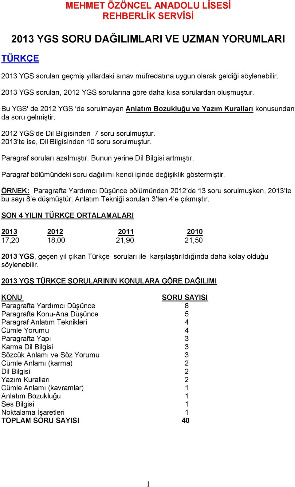 2012 YGS de Dil Bilgisinden 7 soru sorulmuştur. 2013 te ise, Dil Bilgisinden 10 soru sorulmuştur. Paragraf soruları azalmıştır. Bunun yerine Dil Bilgisi artmıştır.