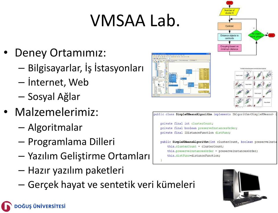 İnternet, Web Sosyal Ağlar Malzemelerimiz: Algoritmalar