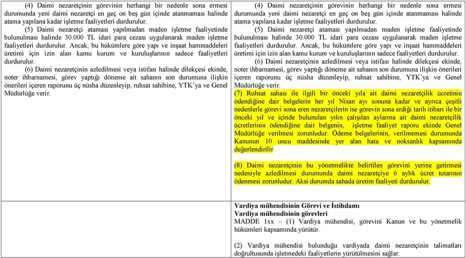 Ancak, bu hükümlere göre yapı ve inşaat hammaddeleri üretimi için izin alan kamu kurum ve kuruluşlarının sadece faaliyetleri durdurulur.