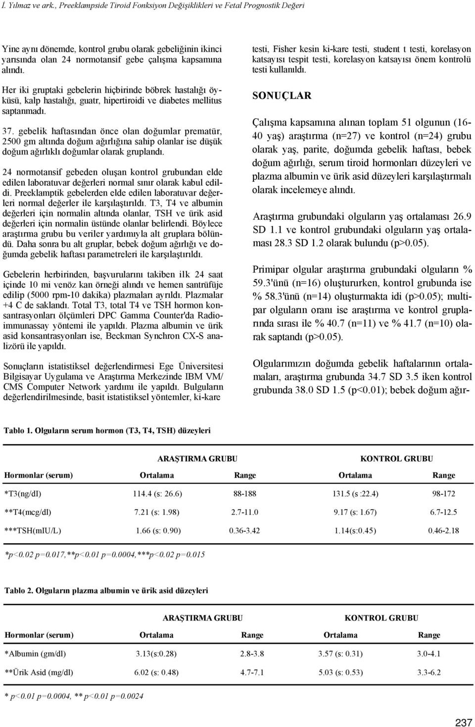 Her iki gruptaki gebelerin hiçbirinde böbrek hastalığı öyküsü, kalp hastalığı, guatr, hipertiroidi ve diabetes mellitus saptanmadı. 37.