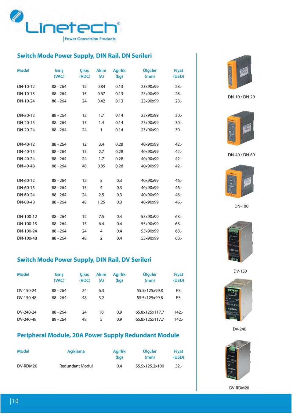 7 0.28 40x90x99 42.- DN-40-48 88-264 48 0.85 0.28 40x90x99 42.- DN-40 / DN-60 DN-60-12 88-264 12 5 0.3 40x90x99 46.- DN-60-15 88-264 15 4 0.3 40x90x99 46.- DN-60-24 88-264 24 2.5 0.3 40x90x99 46.- DN-60-48 88-264 48 1.