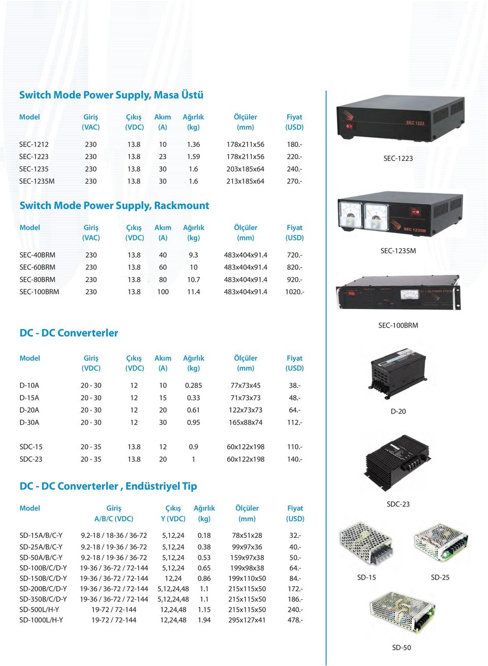 8 100 11.4 483x404x91.4 1020.- SEC-1235M DC - DC Converterler SEC-100BRM (VDC) (VDC) (A) (kg) (mm) (USD) D-10A 20-30 12 10 0.285 77x73x45 38.- D-15A 20-30 12 15 0.33 71x73x73 48.- D-20A 20-30 12 20 0.