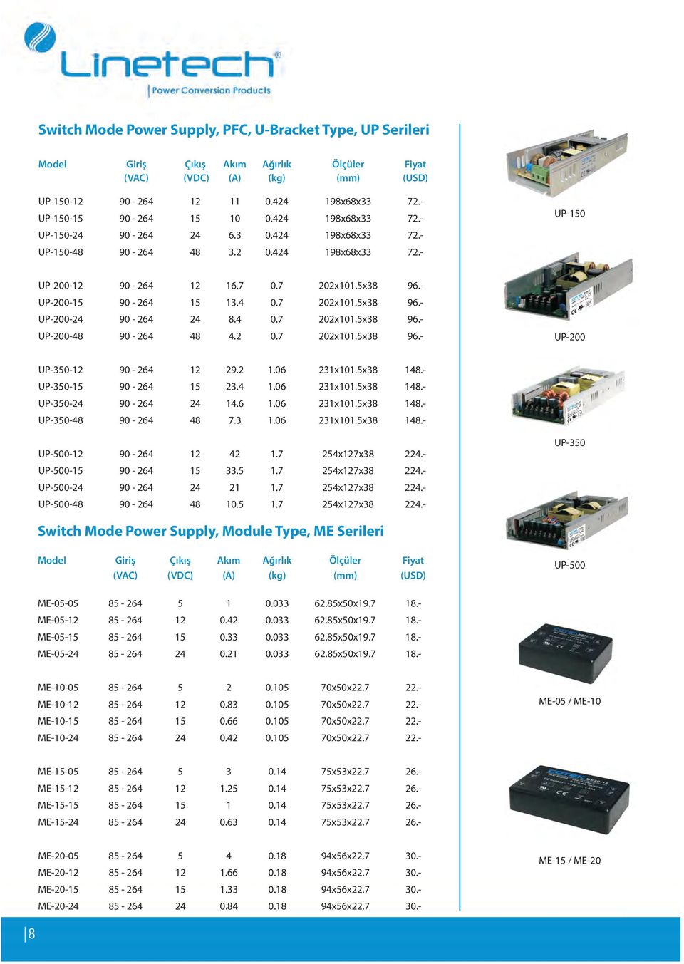 2 1.06 231x101.5x38 148.- UP-350-15 90-264 15 23.4 1.06 231x101.5x38 148.- UP-350-24 90-264 24 14.6 1.06 231x101.5x38 148.- UP-350-48 90-264 48 7.3 1.06 231x101.5x38 148.- UP-500-12 90-264 12 42 1.