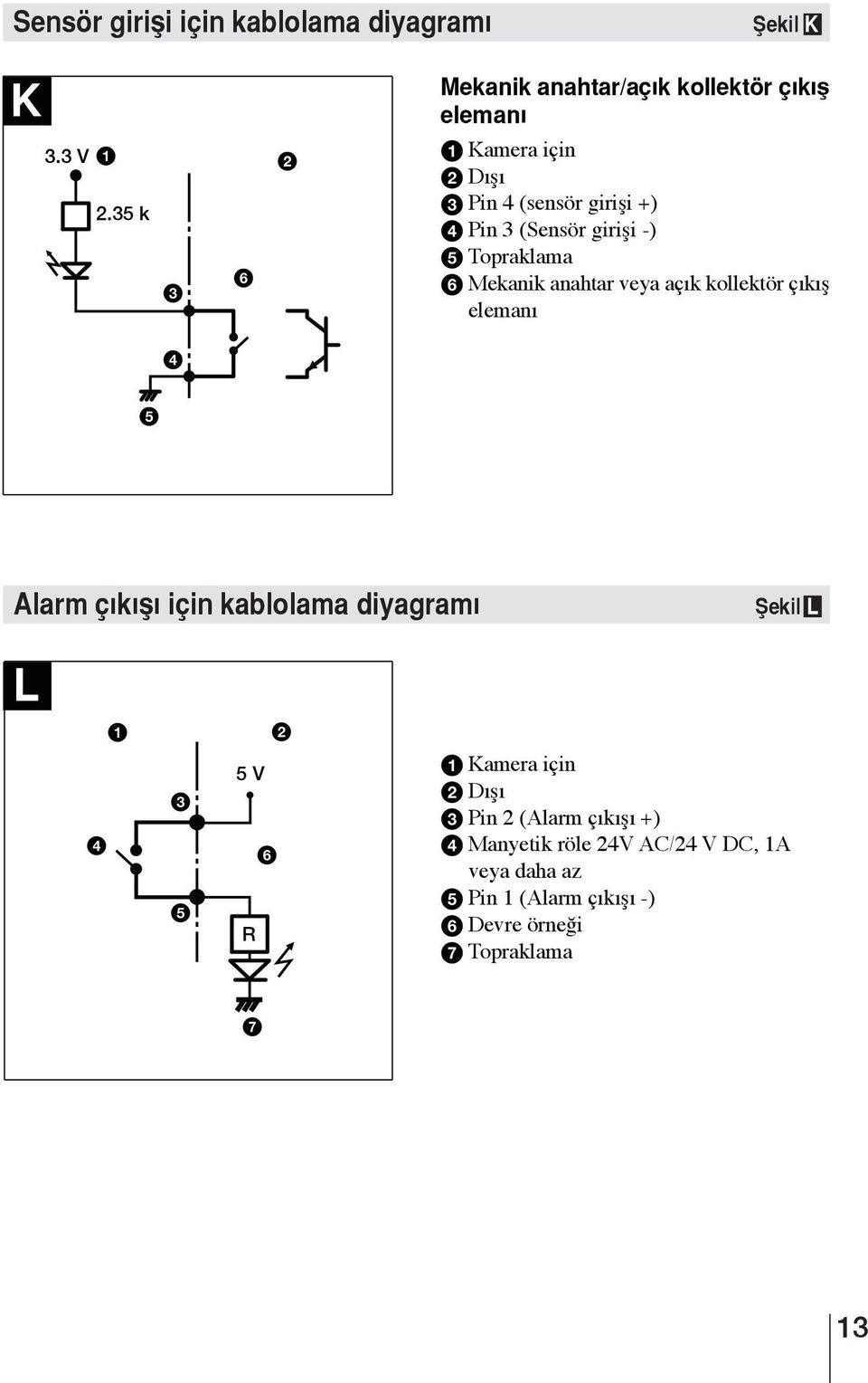 girişi -) 5 Topraklama 6 Mekanik anahtar veya açık kollektör çıkış elemanı 4 5 Alarm çıkışı için kablolama diyagramı
