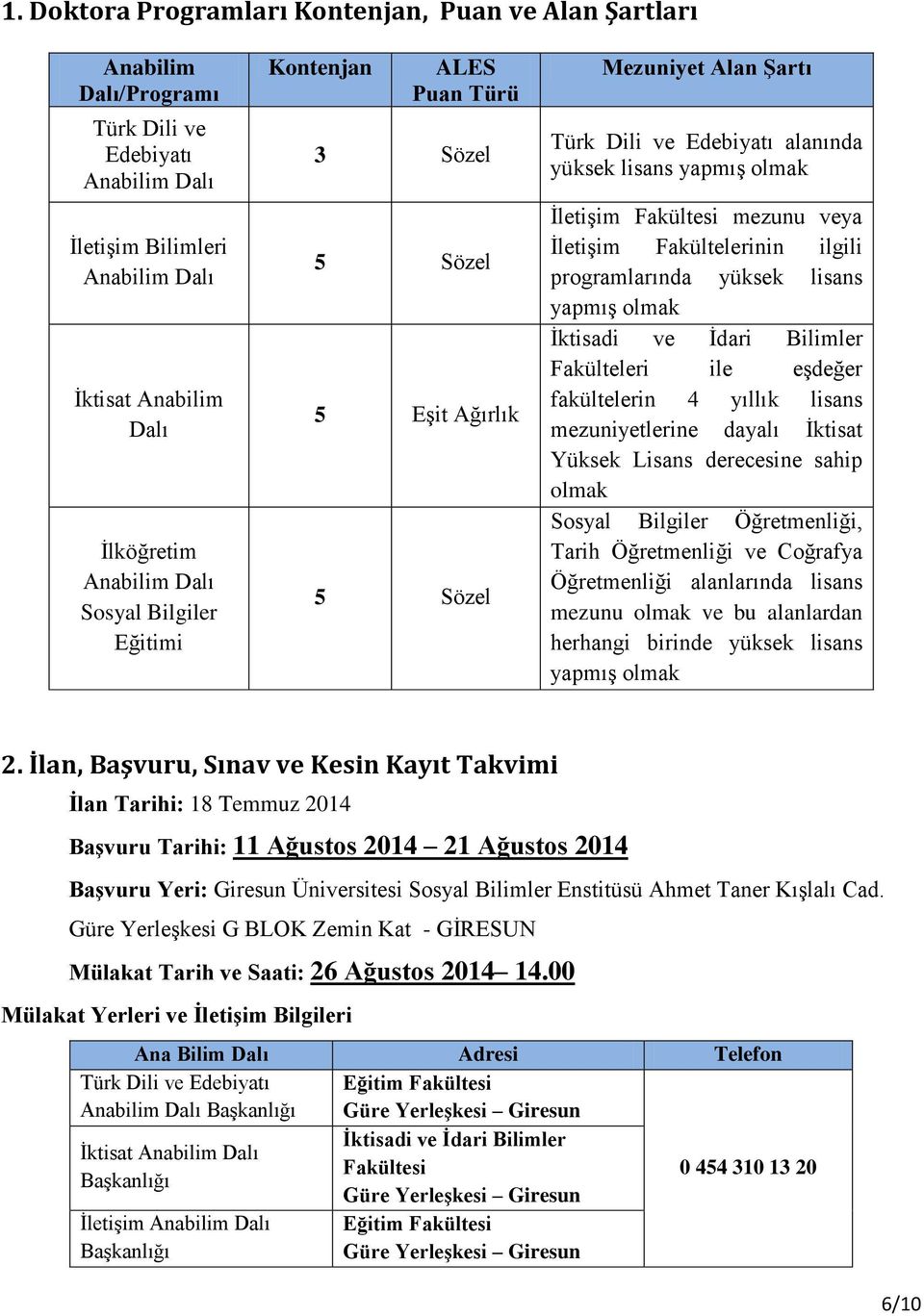 programlarında yüksek lisans yapmış olmak İktisadi ve İdari Bilimler Fakülteleri ile eşdeğer fakültelerin 4 yıllık lisans mezuniyetlerine dayalı İktisat Yüksek Lisans derecesine sahip olmak Sosyal