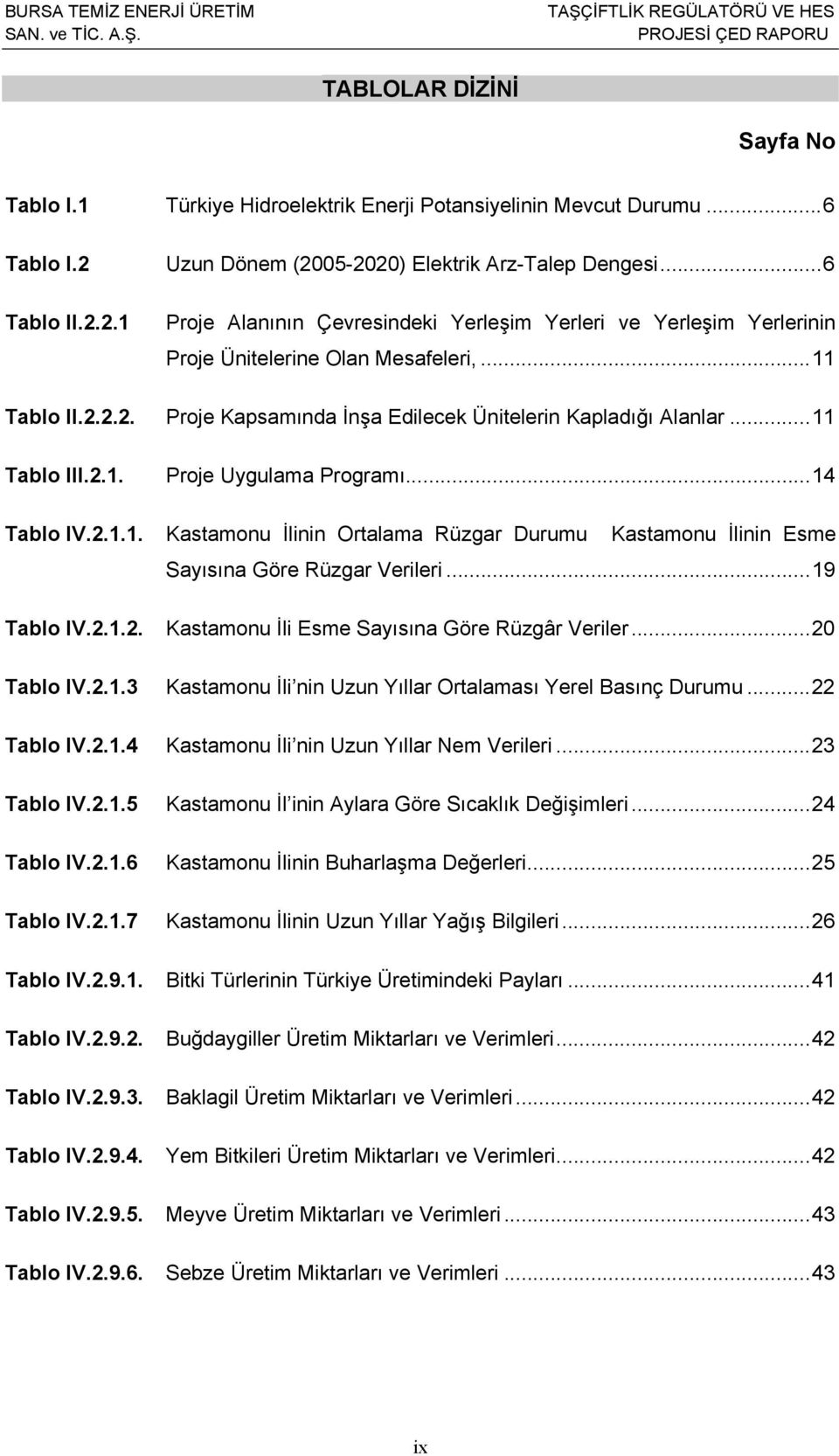 .. 11 Tablo III.2.1. Proje Uygulama Programı... 14 Tablo IV.2.1.1. Kastamonu İlinin Ortalama Rüzgar Durumu Kastamonu İlinin Esme Sayısına Göre Rüzgar Verileri... 19 Tablo IV.2.1.2. Kastamonu İli Esme Sayısına Göre Rüzgâr Veriler.