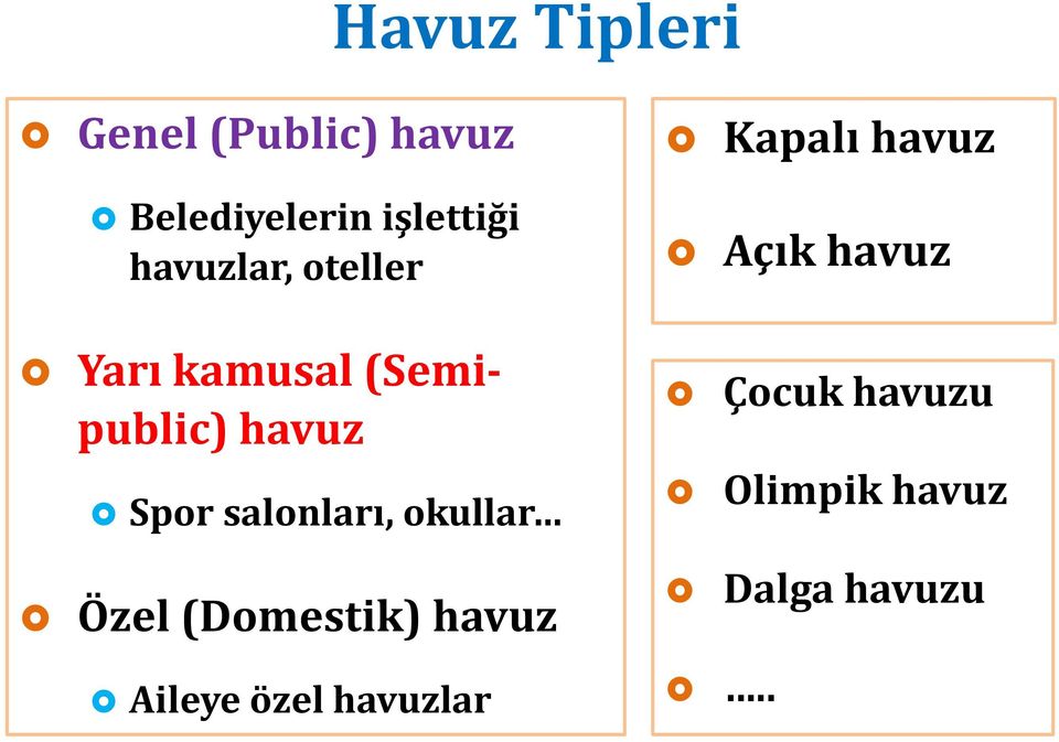 (Semipublic) havuz Spor salonları, okullar Özel (Domestik)