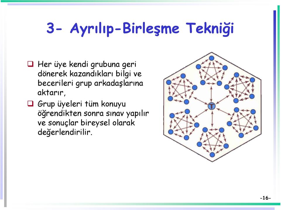 arkadaşlarına aktarır, Grup üyeleri tüm konuyu