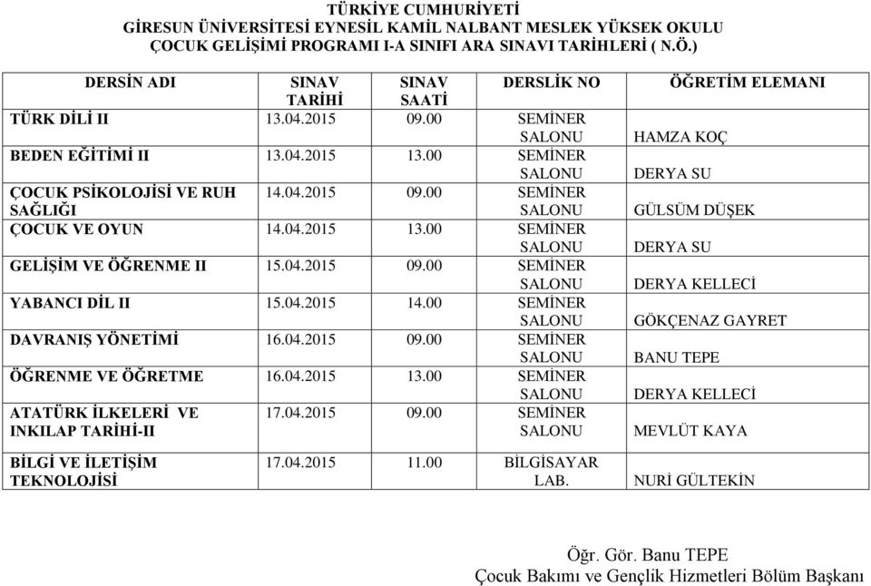 04.2015 14.00 SEMİNER DAVRANIŞ YÖNETİMİ 16.04.2015 09.00 SEMİNER ÖĞRENME VE ÖĞRETME 16.04.2015 13.00 SEMİNER ATATÜRK İLKELERİ VE 17.04.2015 09.00 SEMİNER INKILAP TARİHİ-II ÖĞRETİM ELEMANI HAMZA KOÇ GÖKÇENAZ GAYRET MEVLÜT KAYA 17.