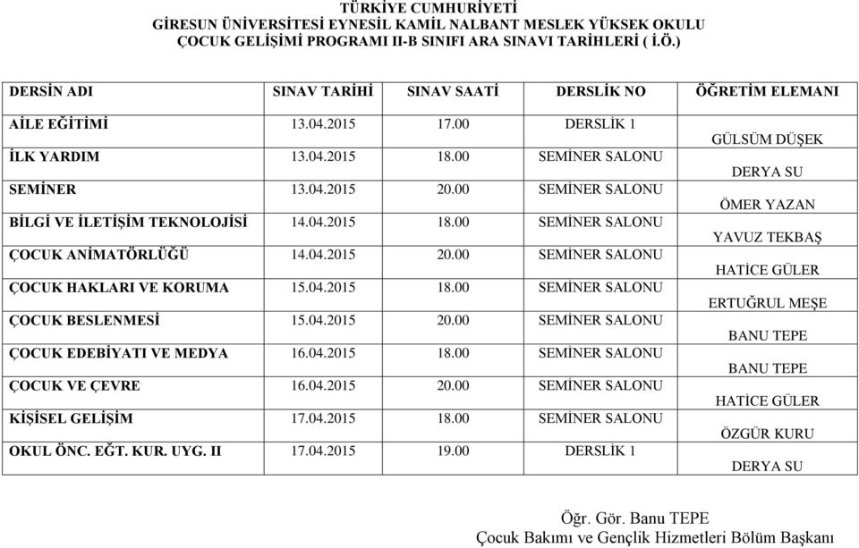 04.2015 20.00 SEMİNER ÇOCUK EDEBİYATI VE MEDYA 16.04.2015 18.00 SEMİNER ÇOCUK VE ÇEVRE 16.04.2015 20.00 SEMİNER KİŞİSEL GELİŞİM 17.04.2015 18.00 SEMİNER OKUL ÖNC.