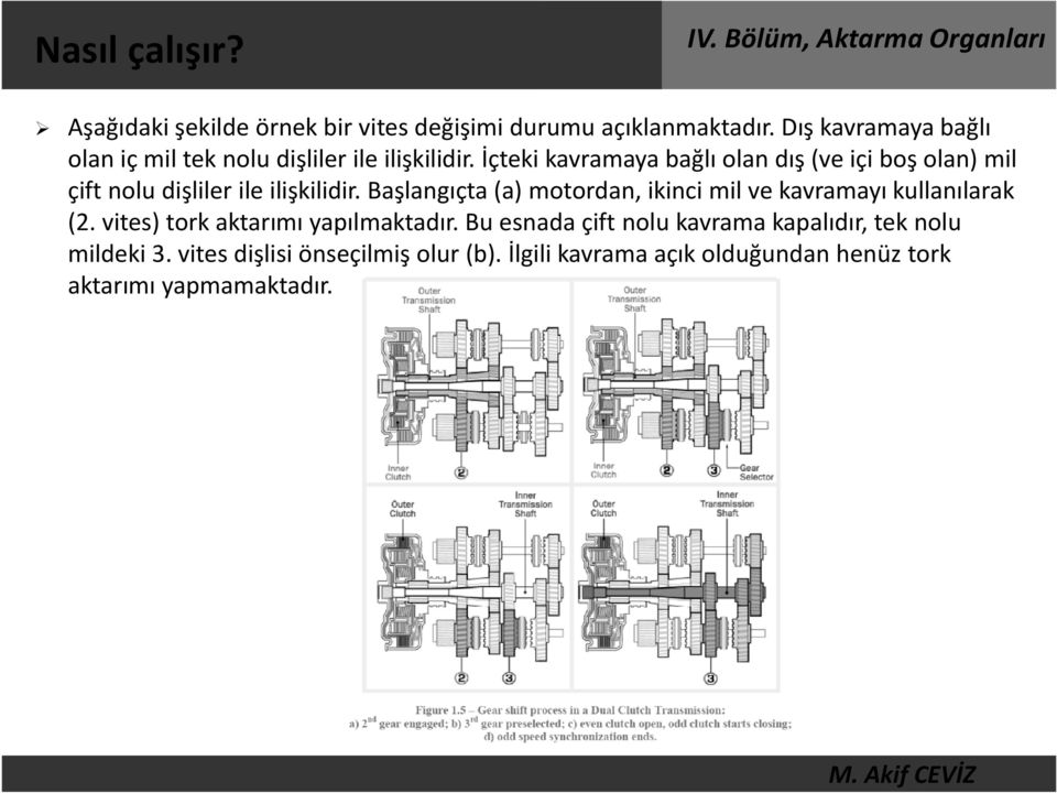 İçteki kavramaya bağlı olan dış (ve içi boş olan) mil çift nolu dişliler ile ilişkilidir.