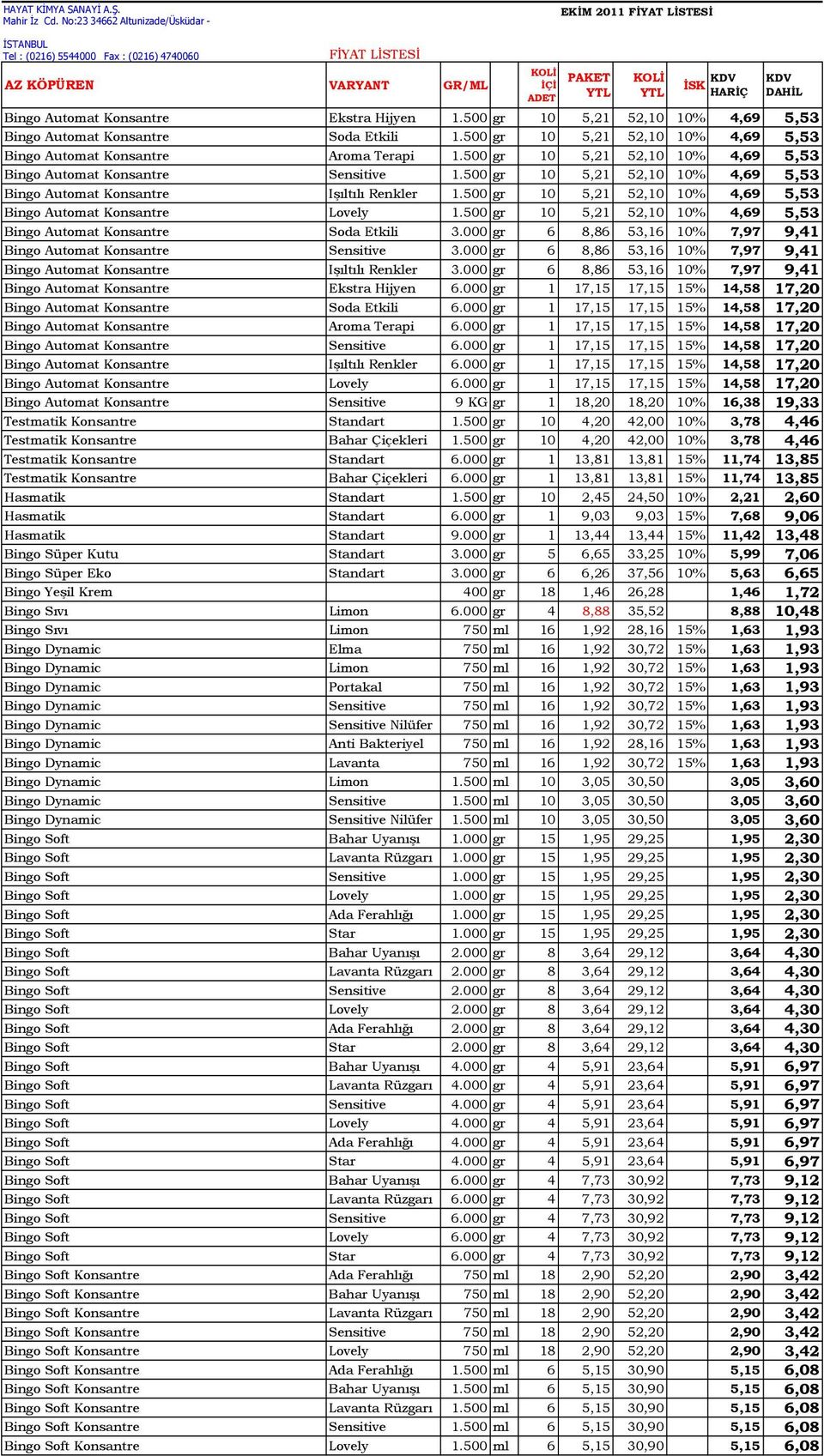 DAHİL Bingo Automat Konsantre Ekstra Hijyen 1.500 gr 10 5,21 52,10 10% 4,69 5,53 Bingo Automat Konsantre Soda Etkili 1.500 gr 10 5,21 52,10 10% 4,69 5,53 Bingo Automat Konsantre Aroma Terapi 1.